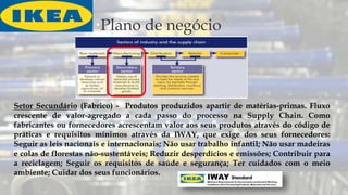 Plano de negócio
Setor Secundário (Fabrico) - Produtos produzidos apartir de matérias-primas. Fluxo
crescente de valor-agregado a cada passo do processo na Supply Chain. Como
fabricantes ou fornecedores acrescentam valor aos seus produtos através do código de
práticas e requisitos mínimos através da IWAY, que exige dos seus fornecedores:
Seguir as leis nacionais e internacionais; Não usar trabalho infantil; Não usar madeiras
e colas de florestas não-sustentáveis; Reduzir desperdícios e emissões; Contribuir para
a reciclagem; Seguir os requisitos de saúde e segurança; Ter cuidados com o meio
ambiente; Cuidar dos seus funcionários.
 