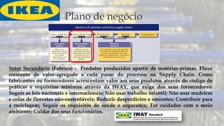 Plano de negócio
Setor Secundário (Fabrico) - Produtos produzidos apartir de matérias-primas. Fluxo
crescente de valor-agregado a cada passo do processo na Supply Chain. Como
fabricantes ou fornecedores acrescentam valor aos seus produtos através do código de
práticas e requisitos mínimos através da IWAY, que exige dos seus fornecedores:
Seguir as leis nacionais e internacionais; Não usar trabalho infantil; Não usar madeiras
e colas de florestas não-sustentáveis; Reduzir desperdícios e emissões; Contribuir para
a reciclagem; Seguir os requisitos de saúde e segurança; Ter cuidados com o meio
ambiente; Cuidar dos seus funcionários.
 