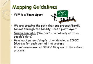 Mapping Guidelines VSM is a  Team Sport We are drawing the path that one product/family follows through the facility – not a plant layout  Genchi Genbutsu  (“Go See” – do not rely on other people’s data) Have each person/step/station develop a SIPOC Diagram for each part of the process Brainstorm an overall SIPOC Diagram of the entire process 