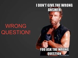 WRONG
QUESTION!
 