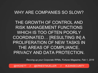 @WICKETT // @ERNESTMUELLER // #LEANSECURITY
WHY ARE COMPANIES SO SLOW?
THE GROWTH OF CONTROL AND
RISK MANAGEMENT FUNCTIONS
WHICH IS TOO OFTEN POORLY
COORDINATED… [RESULTING IN] A
PROLIFERATION OF NEW TASKS IN
THE AREAS OF COMPLIANCE,
PRIVACY AND DATA PROTECTION.
Revving up your Corporate RPMs, Fortune Magazine, Feb 1, 2016
 