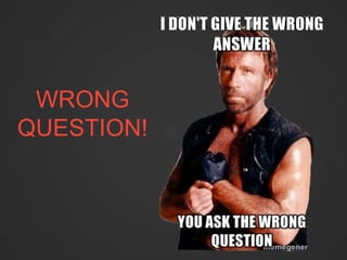 WRONG
QUESTION!
 