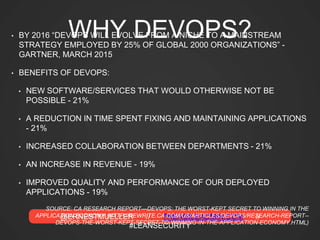 @ERNESTMUELLER // THEAGILEADMIN.COM //
#LEANSECURITY
WHY DEVOPS?• BY 2016 “DEVOPS WILL EVOLVE FROM A NICHE TO A MAINSTREAM
STRATEGY EMPLOYED BY 25% OF GLOBAL 2000 ORGANIZATIONS” -
GARTNER, MARCH 2015
• BENEFITS OF DEVOPS:
• NEW SOFTWARE/SERVICES THAT WOULD OTHERWISE NOT BE
POSSIBLE - 21%
• A REDUCTION IN TIME SPENT FIXING AND MAINTAINING APPLICATIONS
- 21%
• INCREASED COLLABORATION BETWEEN DEPARTMENTS - 21%
• AN INCREASE IN REVENUE - 19%
• IMPROVED QUALITY AND PERFORMANCE OF OUR DEPLOYED
APPLICATIONS - 19%
SOURCE: CA RESEARCH REPORT—DEVOPS: THE WORST-KEPT SECRET TO WINNING IN THE
APPLICATION ECONOMY (HTTP://REWRITE.CA.COM/US/ARTICLES/DEVOPS/RESEARCH-REPORT--
DEVOPS-THE-WORST-KEPT-SECRET-TO-WINNING-IN-THE-APPLICATION-ECONOMY.HTML)
 