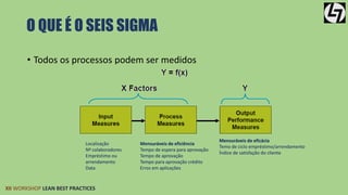 O QUE É O SEIS SIGMA 
• Todos os processos podem ser medidos 
Localização 
Nº colaboradores 
Empréstimo ou 
arrendamento 
Data 
XII WORKSHOP LEAN BEST PRACTICES 
Mensuráveis de eficiência 
Tempo de espera para aprovação 
Tempo de aprovação 
Tempo para aprovação crédito 
Erros em aplicações 
Mensuráveis de eficácia 
Temo de ciclo empréstimo/arrendamento 
Índice de satisfação do cliente 
 