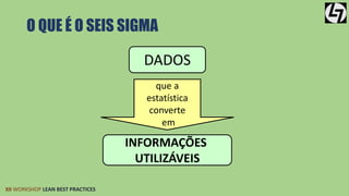 O QUE É O SEIS SIGMA 
XII WORKSHOP LEAN BEST PRACTICES 
DADOS 
que a 
estatística 
converte 
em 
INFORMAÇÕES 
UTILIZÁVEIS 
 