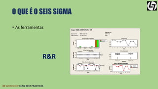 O QUE É O SEIS SIGMA 
• As ferramentas 
R&R 
XII WORKSHOP LEAN BEST PRACTICES 
 