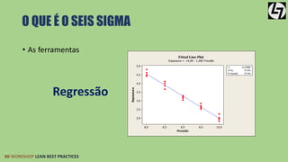 O QUE É O SEIS SIGMA 
• As ferramentas 
Regressão 
XII WORKSHOP LEAN BEST PRACTICES 
 
