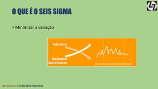 O QUE É O SEIS SIGMA 
• Minimizar a variação 
XII WORKSHOP LEAN BEST PRACTICES 
 
