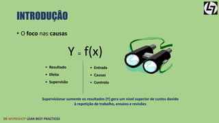 INTRODUÇÂO 
• O foco nas causas 
Y = f(x) 
• Resultado 
• Efeito 
• Supervisão 
XII WORKSHOP LEAN BEST PRACTICES 
• Entrada 
• Causas 
• Controlo 
Supervisionar somente os resultados (Y) gera um nivel superior de custos devido 
à repetição de trabalho, ensaios e revisões 
 