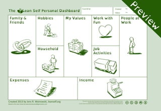 This work is licensed under the Creative Commons Attribution-ShareAlike 3.0 Unported License.
To view a copy of this license, visit http://creativecommons.org/licenses/by-sa/3.0/
or send a letter to Creative Commons, 171 Second Street, Suite 300, San Francisco, California,94105, USA c s a r bCreated 2013 by Jens R. Woinowski, leanself.org
Based on the Lean Canvas by www.businessmodelgeneration.com
From & for: Created Day Month Year
Status Day Month Year
 