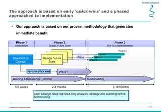 - 4 -Confidential not to be used without consent
Phase 1
Assessment
Phase 2
Design Future State
Phase 3
Roll Out Implementation
Project n
n
Blue Print of
Change
Design Future
State
Wave 1
Wave 2
Wave 3
Wave 4
5-6 weeks 2-4 months 6-18 months
• Our approach is based on our proven methodology that generates
immediate benefit
Training & Knowledge Transfer Sustainability
Lean Change does not need long analysis, strategy and planning before
commencing.
Pilot
DEVELOP QUICK WINS
The approach is based on early ‘quick wins’ and a phased
approached to implementation
 