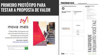 VALUE PROPOSITION DESIGN
 