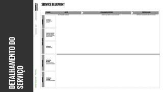 LANDING PAGES +
WIREFRAMES.
 