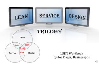 Service
LSDT Workbook
by Joe Dager, Business901
Lean
DesignService
EDCASDCA
PDCA
SD-Logic
 