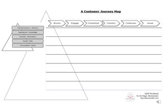 LSDT Workbook
by Joe Dager, Business901
http://Business901.com
 