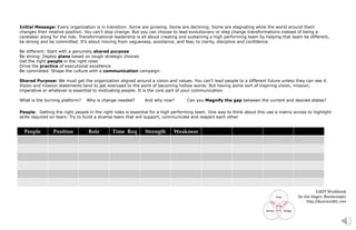Initial Message: Every organization is in transition. Some are growing. Some are declining. Some are stagnating while the world around them
changes their relative position. You can’t stop change. But you can choose to lead evolutionary or step change transformations instead of being a
caretaker along for the ride. Transformational leadership is all about creating and sustaining a high performing team by helping that team be different,
be strong and be committed. It’s about moving from vagueness, avoidance, and fear, to clarity, discipline and confidence.
Be different: Start with a genuinely shared purpose
Be strong: Deploy plans based on tough strategic choices
Get the right people in the right roles
Drive the practice of executional excellence
Be committed: Shape the culture with a communication campaign.
Shared Purpose: We must get the organization aligned around a vision and values. You can’t lead people to a different future unless they can see it.
Vision and mission statements tend to get overused to the point of becoming hollow words. But having some sort of inspiring vision, mission,
imperative or whatever is essential to motivating people. It is the core part of your communication.
What is the burning platform? Why is change needed? And why now? Can you Magnify the gap between the current and desired states?
People: Getting the right people in the right roles is essential for a high performing team. One way to think about this use a matrix across to highlight
skills required on team. Try to build a diverse team that will support, communicate and respect each other.
People Position Role Time Req Strength Weakness
LSDT Workbook
by Joe Dager, Business901
http://Business901.com
 