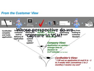 !11
Whose perspective do we
capture in VSM?
 