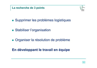 La recherche de 3 points



  Supprimer les problèmes logistiques

  Stabiliser l’organisation

  Organiser la résolution de problème

En développant le travail en équipe


                                        16
 
