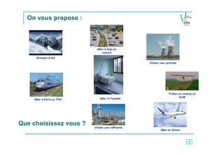 On vous propose :



                            Aller à Gap en
                                voiture
     Grimper le K2
                                                    Visiter une centrale




                                                                  Traiter un champ en
                               Aller à l’hopital                           ULM
    Aller à Paris en TGV




Que choisissez vous ?
                           Visiter une raffinerie
                                                            Aller en Grèce



                                                                               4
 