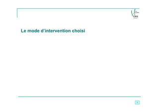 Le mode d’intervention choisi




                                9
 