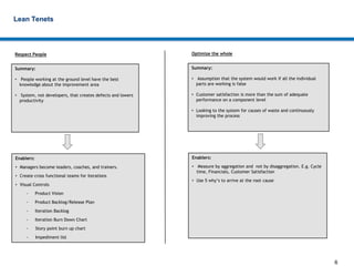 6
Lean Tenets
Summary:
• People working at the ground level have the best
knowledge about the improvement area
• System, not developers, that creates defects and lowers
productivity
Enablers:
• Managers become leaders, coaches, and trainers.
• Create cross functional teams for iterations
• Visual Controls
- Product Vision
- Product Backlog/Release Plan
- Iteration Backlog
- Iteration Burn Down Chart
- Story point burn up chart
- Impediment list
Respect People
Summary:
• Assumption that the system would work if all the individual
parts are working is false
• Customer satisfaction is more than the sum of adequate
performance on a component level
• Looking to the system for causes of waste and continuously
improving the process
Enablers:
• Measure by aggregation and not by disaggregation. E.g. Cycle
time, Financials, Customer Satisfaction
• Use 5 why’s to arrive at the root cause
Optimize the whole
 