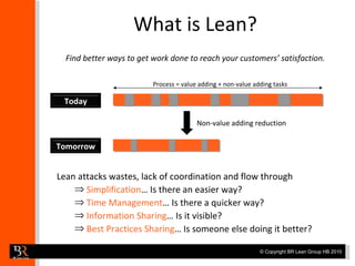 © Copyright BR Lean Group HB 2010 What is Lean? ,[object Object],[object Object],[object Object],[object Object],[object Object],Find better ways to get work done to reach your customers’ satisfaction. Today Tomorrow Non-value adding reduction Process = value adding + non-value adding tasks 