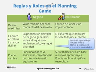 Reglas y Roles en el Planning 
Game 
Debemos lograr diálogo 
virtuoso entre lo 
técnico (posibilidades) 
y el negocio (necesidades) 
agustin.villena@gmail.com 27 
05-09-2014 
Negocio Desarrollador 
Desea 
maximizar 
Valor recibido por cada 
momento del desarrollo 
Calidad de la solución 
implementada 
Es quien 
en última 
instancia 
define 
La priorización del valor 
de negocio generado, 
indicando qué será 
implementado, y en qué 
prioridad 
El esfuerzo que implicará 
lo solicitado por el cliente 
Puede 
cambiar 
Funcionalidades ya 
solicitadas, canjeándolas 
por otras de tamaño 
equivalente 
Sus estimaciones, en base 
a nuevos aprendizajes. 
Puede implicar simplificar 
reemplazar 
 