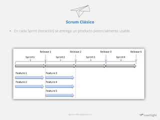 Scrum Clásico 
• En cada Sprint (Iteración) se entrega un producto potencialmente usable 
agustin.villena@gmail.com 
 