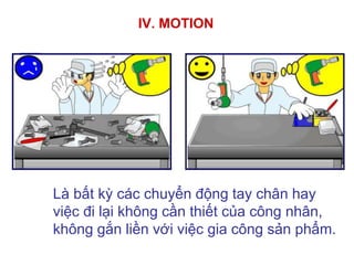 IV. MOTION
Là bất kỳ các chuyển động tay chân hay
việc đi lại không cần thiết của công nhân,
không gắn liền với việc gia công sản phẩm.
 