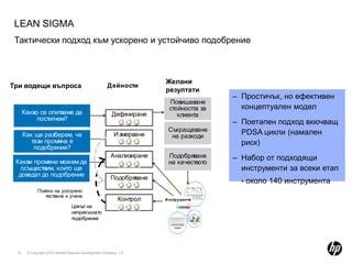 LEAN SIX SIGMAПолзи: постигане на задоволство на клиентите (доволните клиенти купуват повече), по-ниски разходи, по-високи печалби,  по-ефективен и опростен модел на управление, по-доволни служителиИзточник: Университетът в Портсмут, Великобритания