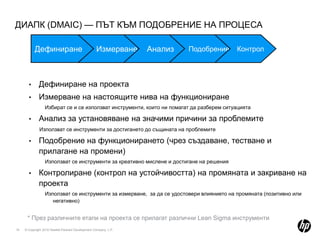 Да насочим ресурсите към подобряване на дейностите, които добавят стойност, за да  постигаме по-добри резултати  по-ефективно. ПОДХОДЪТ НА ХЮЛЕТ-ПАКАРДHP LEAN SIGMAМетод за постигане на ускорени подобрения на качеството, намаляне на излишъци (време, разходи, др.) и в рамките на по-малко време
