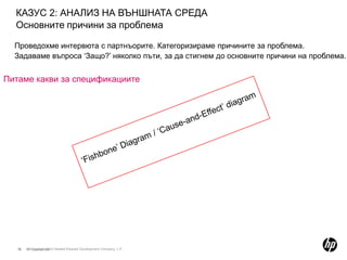 ПЛАНИРАНЕ – ИЗПЪЛНЕНИЕ – ПРОВЕРКА - ДЕЙСТВИЕ (PDSA)ЦИКЛИНатрупване на познание инамаляване на рискаТестване на теория или убеждение чрез прогнозиране на последствията от промянатаСравняване на прогноза със същински резултат Навременно и адекватно реагиранеЦикъл на учене (минимален риск)Увеличава се степента на увереност в резултатитеУСКОРЯВА СЕ ПРОМЯНАТА