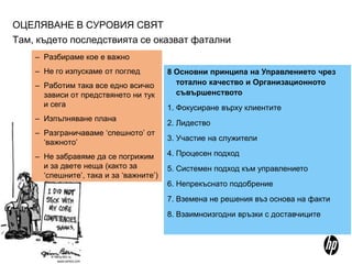 ОЦЕЛЯВАНЕ В СУРОВИЯ СВЯТТам, където последствията се оказват фаталниРазбираме кое е важноНе го изпускаме от погледРаботим така все едно всичко зависи от предствянето ни тук и сега Изпълняване планаРазграничаваме ‘спешното’ от ‘важното’ Не забравяме да се погрижим и за двете неща (както за ‘спешните’, така и за ‘важните’) 8 Основни принципа на Управлението чрез тотално качествои Организационното съвършенството 1. Фокусиране върху клиентите2. Лидество3. Участие на служители4. Процесен подход5. Системен подход към управлението6. Непрекъснато подобрение7. Вземена не решения въз основа на факти8. Взаимноизгодни връзки с доставчиците