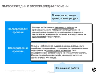 Разбиране за това какво се цени от служителите сега и за в бъдеще, влияе на стратегията на организацията, на структурата и дейността й. 