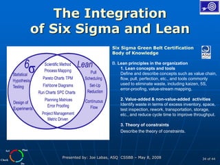 Plan
Do
Check
Act
Presented by: Joe Labas, ASQ CSSBB – May 8, 2008 34 of 44
The Integration
of Six Sigma and Lean
Six Sigma Green Belt Certification
Body of Knowledge
B. Lean principles in the organization
1. Lean concepts and tools
Define and describe concepts such as value chain,
flow, pull, perfection, etc., and tools commonly
used to eliminate waste, including kaizen, 5S,
error-proofing, value-stream mapping,
2. Value-added & non-value-added activities
Identify waste in terms of excess inventory, space,
test inspection, rework, transportation, storage,
etc., and reduce cycle time to improve throughput.
3. Theory of constraints
Describe the theory of constraints.
 