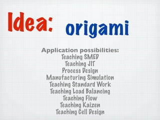 Lean Paper Activity Lean Simulation Activity Ideas using a ream of copy paper | PDF