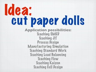 Lean Paper Activity Lean Simulation Activity Ideas using a ream of copy paper | PDF