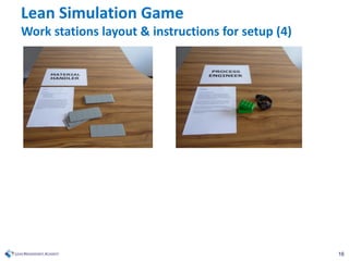 16
Lean Simulation Game
Work stations layout & instructions for setup (4)
 