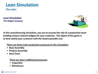 5
Lean Simulation
The Widget Company
In this manufacturing simulation, you are to assume the role of a production team
bui...