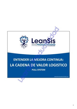 1
www.leansisproductividad.com
ENTENDER LA MEJORA CONTINUA:
LA CADENA DE VALOR LOGISTICO
PULL SYSTEM
 