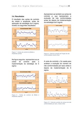 L e a n S i x S i g m a O p e r a t i o n s P á g i n a | 9
3.4. Resultados
O resultado das cartas de controlo
de média e amplitude, antes da
aplicação da estratégia de 6 sigma,
revelou os seguintes resultados:
Figura 7 - Cartas de controlo da Média e
Amplitude (antes)
Na figura seguinte, representam-se as
cartas de controlo após a
implementação da estratégia de 6
sigma:
Figura 8 - Cartas de controlo da Média e
Amplitude (depois)
Apresentam-se também as cartas de
controlo p, que representam a
evolução de não conformidades
antes de depois da implementação
da estratégia de 6 sigma.
Figura 9 - Carta de controlo de Fração de não
conformidades inicial e final
A carta de controlo c, foi usada para
analisar a evolução do número de
não conformidades por saco antes e
depois da implementação do 6
sigma.
Figura 10 - Carta de controlo do número de não
conformidades por saco, inicial e final
 