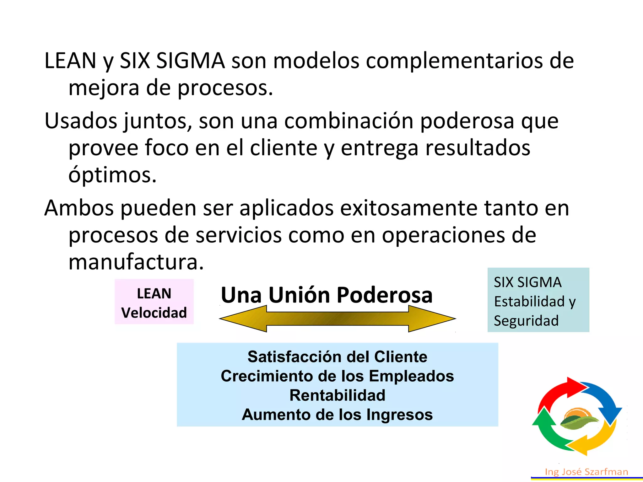 Lean six sigma | PPT