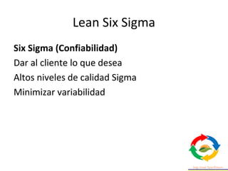 Lean Six Sigma
Six Sigma (Confiabilidad)
Dar al cliente lo que desea
Altos niveles de calidad Sigma
Minimizar variabilidad
 