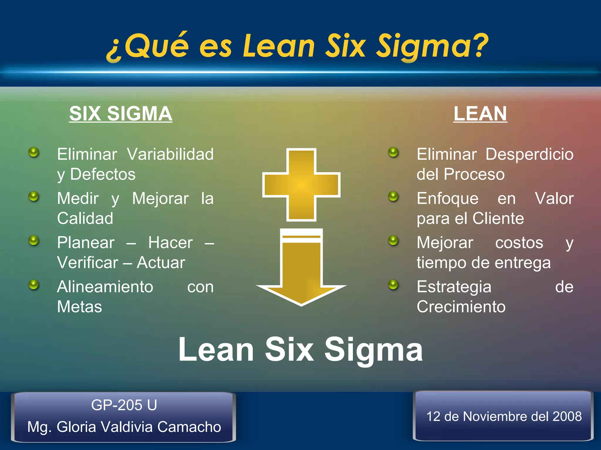 Lean Six Sigma 2 | PPT