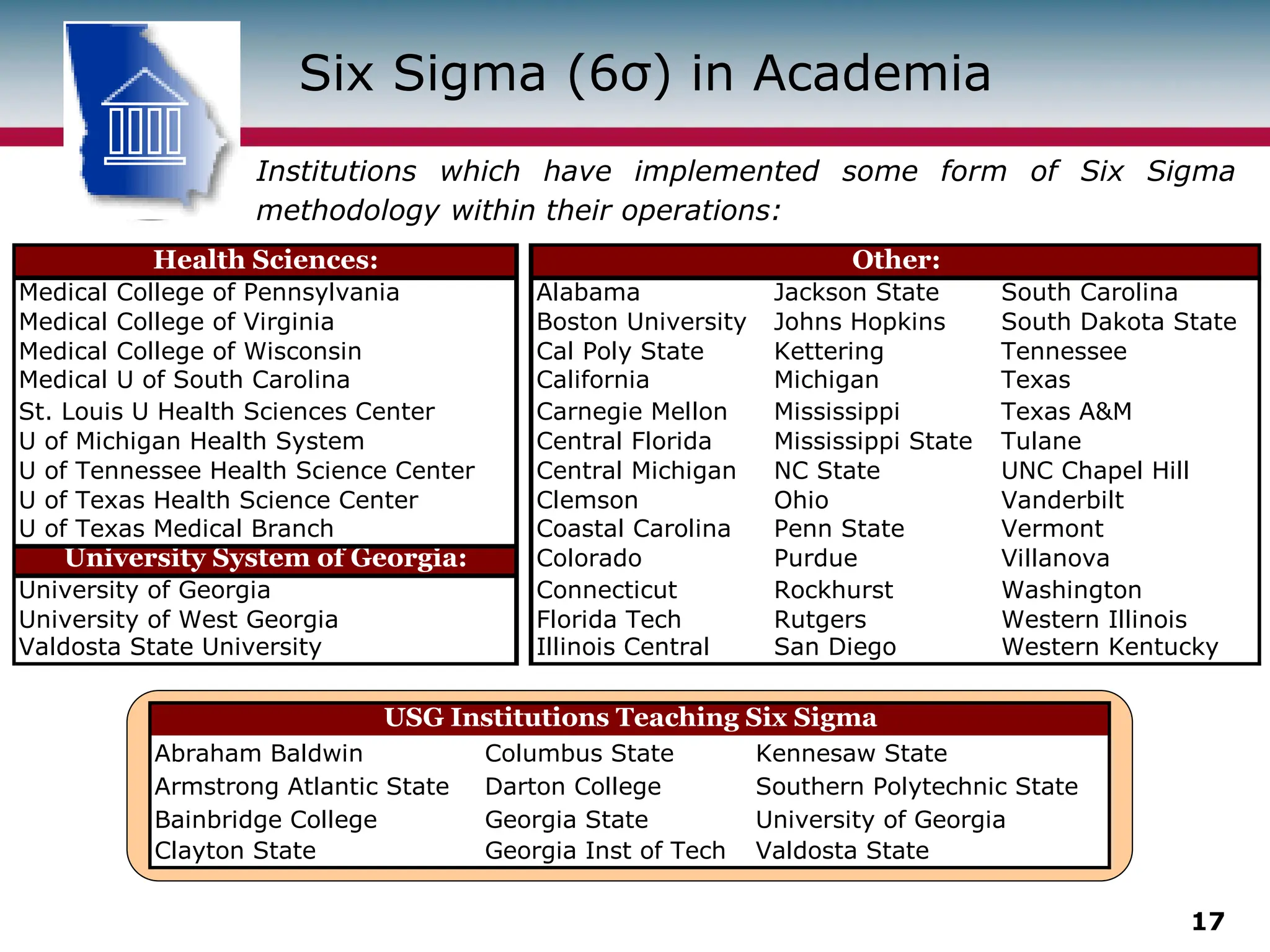 Lean Six Sigma in healthcare management.ppt