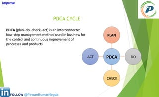 Lean Six Sigma Presentation for the practitioners | PDF