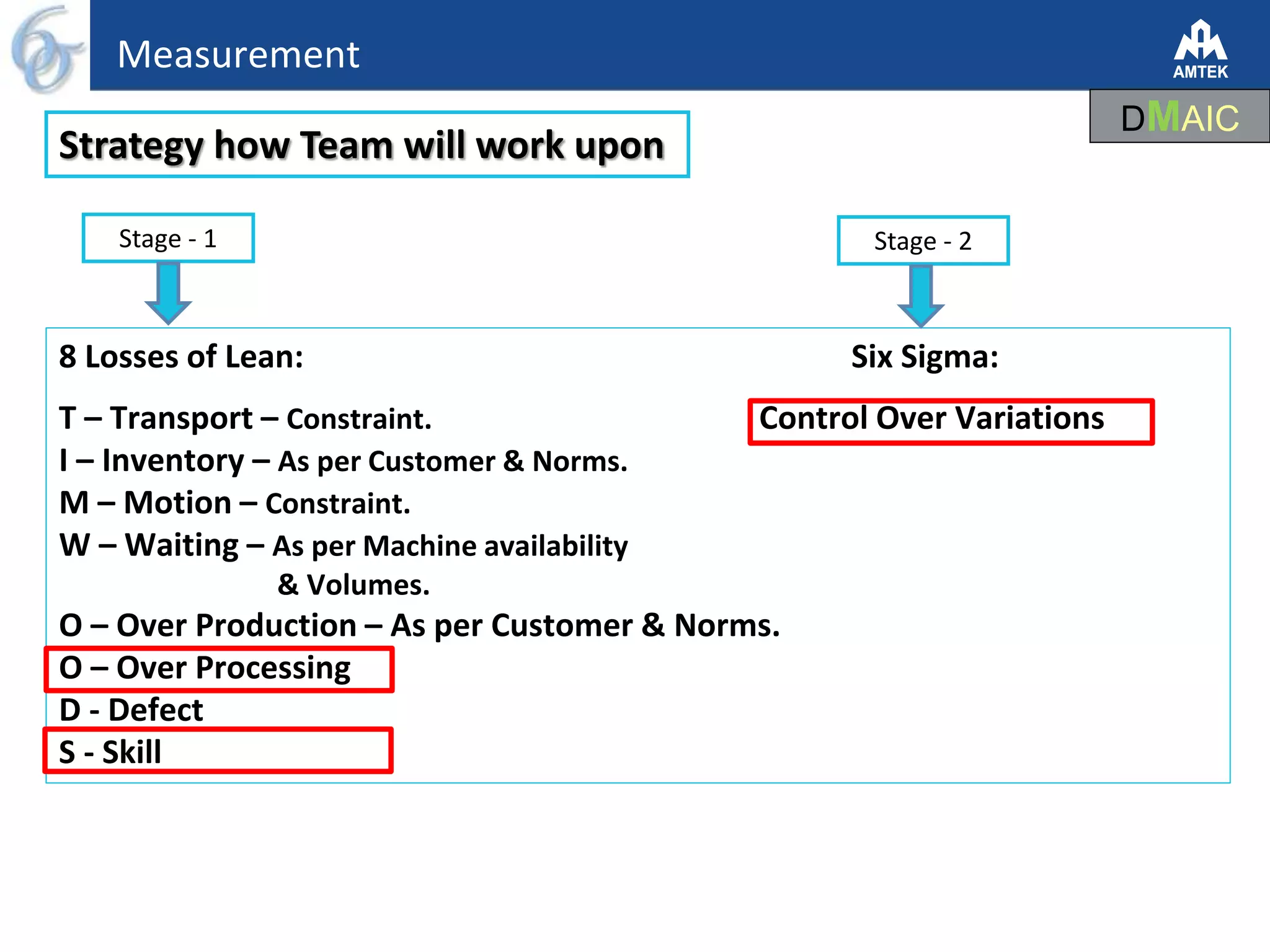 Lean six sigma green belt project improvement | PPTX