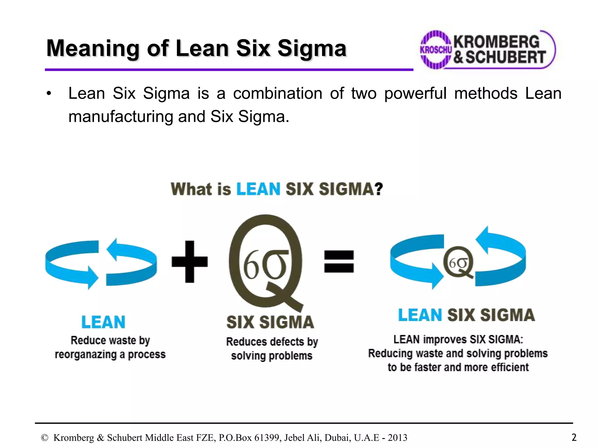 Lean six sigma | PPTX