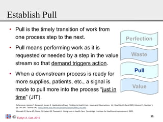 Lean Six Sigma & A3 Thinking method and concept.pdf