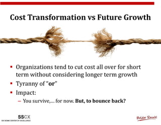 Cost Transformation vs Future Growth




 Organizations tend to cut cost all over for short
 term without considering longer term growth
 Tyranny of “or”
 Impact:
  – You survive,… for now. But, to bounce back?
 